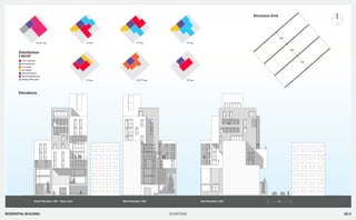 02-2
ELEVATIONS
6.90
6.90
6.90
Vertical Circulation
110 m2
Apartment
90 m2
Apartment
70 m2
Studio
50 m2
Studio
Gym & Celebration Hall
Storage / Office space
1st
& 2nd
Floor
Elevations
Distribution
Layout
Structure Grid
3rd
Floor
4th
Floor
5th
Floor
6th
& 7th
Floor
8th
Floor
9th
Floor
North Elevation: E01 - Stree View West Elevation: E02 East Elevation: E03 10m
RESIDENTIAL BUILDING
 