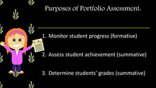 Purposes of Portfolio Assessment:
1. Monitor student progress (formative)
2. Assess student achievement (summative)
3. Determine students’ grades (summative)
 
