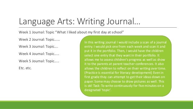 Transition words to use in an essay