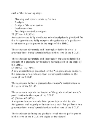 Portfolio Assignment The Role of the Nurse Informaticist in Syste.docx