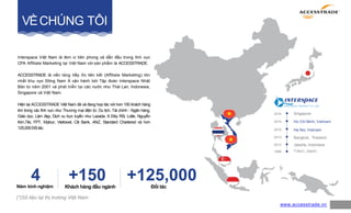 VỀCHÚNG TÔI
3
Interspace Việt Nam là đơn vị tiên phong và dẫn đầu trong lĩnh vực
CPA Afﬁliate Marketing tại Việt Nam với sản phẩm là ACCESSTRADE.
ACCESSTRADE là nền tảng tiếp thị liên kết (Afﬁliate Marketing) lớn
nhất khu vực Đông Nam Á vận hành bởi Tập đoàn Interspace Nhật
Bản từ năm 2001 và phát triển tại các nước như Thái Lan, Indonesia,
Singapore và Việt Nam.
Hiện tại ACCESSTRADE Việt Nam đã và đang hợp tác với hơn 150 khách hàng
lớn trong các lĩnh vực như Thương mại điện tử, Du lịch, Tài chính - Ngân hàng,
Giáo dục, Làm đẹp, Dịch vụ trực tuyến như Lazada, A Đây Rồi, Lotte, Nguyễn
Kim,Tiki, FPT, Mytour, Vietravel, Citi Bank, ANZ, Standard Chartered và hơn
125,000Đối tác.
2016 Singapore
2015 Ho Chi Minh, Vietnam
2015 Ha Noi, Vietnam
2013 Bangkok, Thailand
2012 Jakarta, Indonesia
1999
4 +150 +125,000Năm kinh nghiệm Khách hàng đầu ngành Đối tác
www.accesstrade.vn
(*)Số liệu tại thị trường Việt Nam
 
