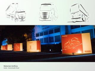 Materiais Gráficos Scania - Comunicação Visual 