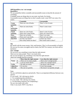10B Quantifiers; too / not enough
Quantifiers
We use quantifiers before countable and uncountable nouns to describe the amount of
something.
Countable nouns are things that we can count: one book, five books.
Uncountable nouns are things that we don’t usually count: water NOT one water, five
waters.
Countable Uncountable
Large
quantity
There are a lot of books. There’s a lot of water.
No
particular
quantity
There are some books. There’s some water.
Small
quantity
There are a few books.
There aren’t many books.
There’s a bit of water.
There isn’t much water.
Zero
quantity
There are no books.
There aren’t any books.
There’s no water.
There isn’t any water.
Question Are they any books?
How many books are there?
Is there any water?
How much water is there?
Tip
Be careful with the nouns money, fruit, and furniture. They’re all uncountable in English.
We can say five euros, ten apples and six chairs, but NOT five moneys, ten fruits and six
furnitures.
Too / enough
We use too to say something is more than the right amount:
There are too many people. There’s too much noise.
We use not enough to say something is less than the right amount:
There isn’t enough food for everyone.
More than the right amount Less than the right amount
Nouns C There are too many people. There aren’t enough people.
U I eat too much cheese. There isn’t enough cheese.
Verbs He talks too much. He doesn’t talk enough.
Adjectives It’s too hot. It isn’t hot enough.
Adverbs She eats too quickly. She doesn’t eat quickly enough.
Very
We use verb before adjectives and adverbs. There is an important difference between very
and too:
It’s too small. / He’s driving too slowly.
(= I’m complaining about problems.)
It’s very small. / He’s driving very slowly.
(= I’m describing situations, not complaining.)
We use very much with verbs:
I like it very much. NOT I very like it.
 