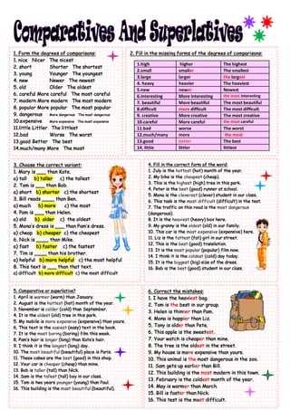 1. Form the degrees of comparisons:
1. nice Nicer The nicest
2. short Shorter The shortest
3. young Younger The youngest
4. new Newer The newest
5. old Older The oldest
6. careful More careful The most careful
7. modern More modern The most modern
8. popular More popular The most popular
9. dangerous More dangerous The most dangerous
10.expensive More expensive The most expensive
11.little Littler The littlest
12.bad Worse The worst
13.good Better The best
14.much/many More The most
2. Fill in the missing forms of the degrees of comparisons:
1.high higher The highest
2.small smaller The smallest
3.large larger the largest
4. heavy heavier The heaviest
5.new newer Newest
6.interesting More interesting the most interesting
7. beautiful More beautiful The most beautiful
8.difficult more difficult The most difficult
9. creative More creative The most creative
10.careful More careful the most careful
11.bad worse The worst
12.much/many more the most
13.good better The best
14. little littler littlest
3. Choose the correct variant:
1. Mary is ___ than Kate.
a) tall b) taller c) the tallest
2. Tom is ___ than Bob.
a) short b) shorter c) the shortest
3. Bill reads ____ than Ben.
a) much b) more c) the most
4. Pam is ___ than Helen.
a) old b) older c) the oldest
5. Mona’s dress is ___ than Pam’s dress.
a) cheap b) cheaper c) the cheapest
6. Nick is ____ than Mike.
a) fast b) faster c) the fastest
7. Tim is ____ than his brother.
a) helpful b) more helpful c) the most helpful
8. This text is ___ than that text.
a) difficult b) more difficult c) the most difficult
4. Fill in the correct form of the word:
1. July is the hottest (hot) month of the year.
2. My bike is the cheapest (cheap).
3. This is the highest (high) tree in this park.
4. Peter is the best (good) runner at school.
5. Mona is the cleverest (clever) student in our class.
6. This task is the most difficult (difficult) in the test.
7. The traffic on this road is the most dangerous
(dangerous).
8. It is the heaviest (heavy) box here.
9. My granny is the oldest (old) in our family.
10. This car is the most expensive (expensive) here.
11. Liz is the fattest (fat) girl in our street.
12. This is the best (good) translation.
13. It is the most popular (popular) film now.
14. I think it is the coldest (cold) day today.
15. It is the biggest (big) size of the dress.
16. Bob is the best (good) student in our class.
5. Comparative or superlative?
1. April is warmer (warm) than January.
2. August is the hottest (hot) month of the year.
3. November is colder (cold) than September.
4. It is the oldest (old) tree in this park.
5. My mobile is more expensive (expensive) than yours.
6. This text is the easiest (easy) text in the book.
7. It is the most boring (boring) film this week.
8. Pam’s hair is longer (long) than Kate’s hair.
9. I think it is the longest (long) day.
10. The most beautiful (beautiful) place is Paris.
11. These cakes are the best (good) in this shop.
12. Your car is cheaper (cheap) than mine.
13. Bob is taller (tall) than Nick.
14. Sam is the tallest (tall) boy in our class.
15. Tom is two years younger (young) than Paul.
16. This building is the most beautiful (beautiful).
6. Correct the mistakes:
1. I have the heaviest bag.
2. Tom is the best in our group.
3. Helen is thinner than Pam.
4. Mona is happier than Liz.
5. Tony is older than Pete.
6. This apple is the sweetest.
7. Your watch is cheaper than mine.
8. The tree is the oldest in the street.
9. My house is more expensive than yours.
10. This animal is the most dangerous in the zoo.
11. Sam gets up earlier than Bill.
12. This building is the most modern in this town.
13. February is the coldest month of the year.
14. May is warmer than March.
15. Bill is faster than Nick.
16. This test is the most difficult.
 