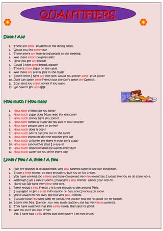 S
S
So
o
om
m
me
e
e /
/
/ A
A
An
n
ny
y
y
1. There are some students in the dining room.
2. Would you like some tea?
3. There aren’t any interesting people at the meeting.
4. Are there some tomatoes left?
5. Have you got any bread?
6. Could I have some bread, please?
7. There is some sugar on the table.
8. Are there any pretty girls in the class?
9. I don’t think I have any milk left; would you prefer some fruit juice?
10. Julie can speak some French but she can’t speak any Spanish.
11. I can lend you some money if you want.
12. We haven’t got any eggs.
H
H
Ho
o
ow
w
w m
m
mu
u
uc
c
ch
h
h /
/
/ H
H
Ho
o
ow
w
w m
m
ma
a
an
n
ny
y
y
1. How many friends do you have?
2. How much sugar does Mum need for the cake?
3. How much money have you spent?
4. How many lumps of sugar do you put in your coffee?
5. How many people were on strike?
6. How much does it cost?
7. How much petrol can you put in the tank?
8. How many exercises did the teacher give us?
9. How much children are there in your son’s class?
10. How many sandwiches shall I prepare?
11. How much television does he watch every day?
12. How much water do you drink every day?
L
L
Li
i
it
t
tt
t
tl
l
le
e
e /
/
/ F
F
Fe
e
ew
w
w /
/
/ A
A
A l
l
li
i
it
t
tt
t
tl
l
le
e
e /
/
/ A
A
A f
f
fe
e
ew
w
w
1. Our art teacher is disappointed: very few parents came to see our exhibition.
2. I have a little money, at least enough to buy you an ice cream.
3. You have worked too a little and have completed very few exercises; I would like you to do some more.
4. Although I am a new student, I have got a few friends whom I can rely on.
5. Hurry up! We have very little time left.
6. Betty knows a few French ; it is not enough to get around Paris.
7. I managed to get a little information on him; now I know a bit more.
8. She is always on her own; she has very few friends.
9. I usually have few wine with my lunch, the doctor told me it’s good for my health!
10. I don’t like Mrs. Spencer, our new math teacher; she has very little patience.
11. They have watched that film a few times; they said it’s good.
12. Are you sure you can drive?
Yes, I have had a few drinks but don’t worry I am not drunk!
Q
Q
QU
U
UA
A
AN
N
NT
T
TI
I
IF
F
FI
I
IE
E
ER
R
RS
S
S
 