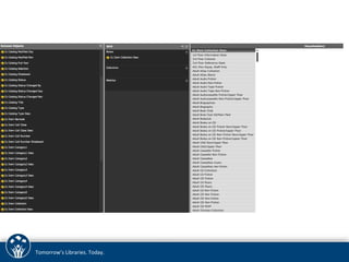 Tomorrow’s 
Libraries. 
Today. 
 