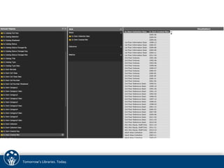 Tomorrow’s 
Libraries. 
Today. 
 