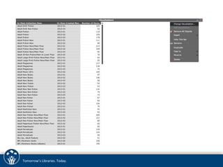 Tomorrow’s 
Libraries. 
Today. 
 