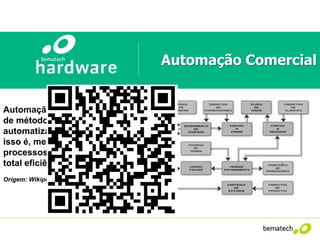 CPU’s
Automação comercial é a aplicação
de métodos e ferramentas para
automatizar processos comerciais,
isso é, mecanizar e agilizar
processos manuais, alcançando
total eficiência.
Origem: Wikipédia, a enciclopédia livre
Automação Comercial
 