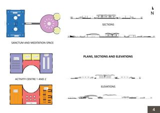 PLANS, SECTIONS AND ELEVATIONS
SANCTUM AND MEDITATION SPACE
ACTIVITY CENTRE 1 AND 2
SECTIONS
ELEVATIONS
4
 