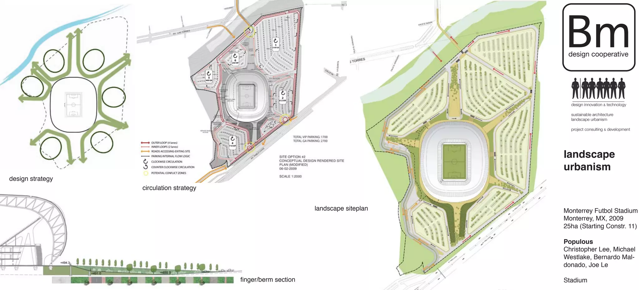 Bm
                                                                                     design cooperative




                                                                                      design innovation & technology

                                                                                      sustainable architecture
                                                                                      landscape urbanism

                                                                                      project consulting & development




                                                                                    landscape
                                                                                    urbanism
design strategy
                  circulation strategy


                                                               landscape siteplan   Monterrey Futbol Stadium
                                                                                    Monterrey, MX, 2009
                                                                                    25ha (Starting Constr. 11)

                                                                                    Populous
                                                                                    Christopher Lee, Michael
                                                                                    Westlake, Bernardo Mal-
                                                                                    donado, Joe Le

                                         finger/berm section                        Stadium
 