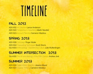 Timeline
FALL 2012
ADV 602 Art Direction Lance Anderson
ADV 622 Perspective in Advertising Marlin Neufeld
ADV 623 Account Planning Cameron Maddux

Spring 2013
ADV 606 Campaign Roger Muller
ADV 604 Copywriting Techniques Scott Storrs
GLA 603 Anthropology : Experiencing Culture Julie Wulferdingen

Summer Intersection 2013
Summer 2013

GLA 602 The Art and Ideology of the 20th Century Andrea Jost

ADV 630 Digital Motion Graphics Jessica Mayer
ADV 624 Creative Thinking Cameron Maddux

 