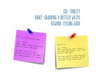 First try f
or changin
g a habit
Cue : thir
sty
Habit : takin
g a glass
of tap wa
Reward : d
ter
oesn’t fee
l good
The habit
didn’t set
in. W
Because th
e taste of hy?
tap water
isn’t good
enough for
my reward
.

Second try
Cue : thirsty
water bottle in
Habit : putting tapinking it when fresh
the fridge and dr
Reward : feel good
in. Why? Because
The habit has set a bottle I accept
when cold and in water better.
the taste of tap

 