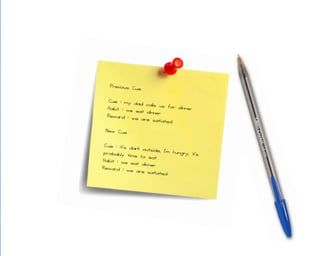 Previous Cue
Cue : my dad
cal s us for d
inner
Habit : we ea
t dinner
Reward : we
are satiated
New Cue
Cue : it’s dark
outside, I’m h
ungry, it’s
probably time
to eat
Habit : we ea
t dinner
Reward : we
are satiated

 