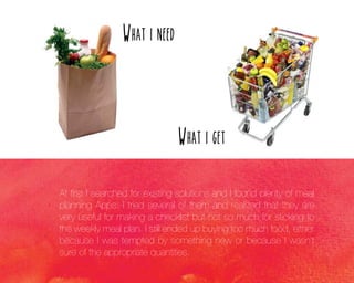 What i need

What i get
At first I searched for existing solutions and I found plenty of meal
planning Apps. I tried several of them and realized that they are
very useful for making a checklist but not so much for sticking to
the weekly meal plan. I still ended up buying too much food, either
because I was tempted by something new or because I wasn’t
sure of the appropriate quantities.

 