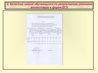 5. Качество знаний обучающихся по результатам итоговой
аттестации в форме ЕГЭ
 