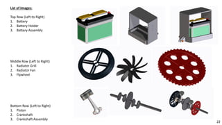 List of Images:
Top Row (Left to Right)
1. Battery
2. Battery Holder
3. Battery Assembly
Middle Row (Left to Right)
1. Radiator Grill
2. Radiator Fan
3. Flywheel
Bottom Row (Left to Right)
1. Piston
2. Crankshaft
3. Crankshaft Assembly
22
 