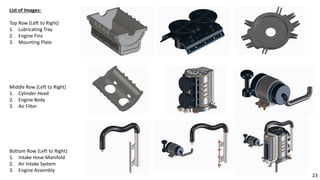 List of Images:
Top Row (Left to Right)
1. Lubricating Tray
2. Engine Fins
3. Mounting Plate
Middle Row (Left to Right)
1. Cylinder Head
2. Engine Body
3. Air Filter
Bottom Row (Left to Right)
1. Intake Hose-Manifold
2. Air Intake System
3. Engine Assembly
23
 