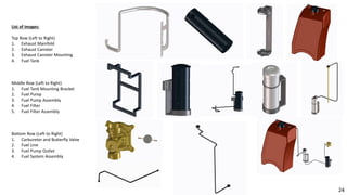 List of Images:
Top Row (Left to Right)
1. Exhaust Manifold
2. Exhaust Canister
3. Exhaust Canister Mounting
4. Fuel Tank
Middle Row (Left to Right)
1. Fuel Tank Mounting Bracket
2. Fuel Pump
3. Fuel Pump Assembly
4. Fuel Filter
5. Fuel Filter Assembly
Bottom Row (Left to Right)
1. Carburetor and Butterfly Valve
2. Fuel Line
3. Fuel Pump Outlet
4. Fuel System Assembly
24
 