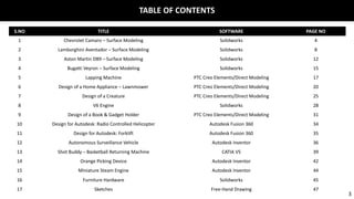 TABLE OF CONTENTS
3
S.NO TITLE SOFTWARE PAGE NO
1 Chevrolet Camaro – Surface Modeling Solidworks 4
2 Lamborghini Aventador – Surface Modeling Solidworks 8
3 Aston Martin DB9 – Surface Modeling Solidworks 12
4 Bugatti Veyron – Surface Modeling Solidworks 15
5 Lapping Machine PTC Creo Elements/Direct Modeling 17
6 Design of a Home Appliance – Lawnmower PTC Creo Elements/Direct Modeling 20
7 Design of a Creature PTC Creo Elements/Direct Modeling 25
8 V6 Engine Solidworks 28
9 Design of a Book & Gadget Holder PTC Creo Elements/Direct Modeling 31
10 Design for Autodesk: Radio Controlled Helicopter Autodesk Fusion 360 34
11 Design for Autodesk: Forklift Autodesk Fusion 360 35
12 Autonomous Surveillance Vehicle Autodesk Inventor 36
13 Shot Buddy – Basketball Returning Machine CATIA V5 39
14 Orange Picking Device Autodesk Inventor 42
15 Miniature Steam Engine Autodesk Inventor 44
16 Furniture Hardware Solidworks 45
17 Sketches Free-Hand Drawing 47
 