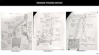 ORANGE PICKING DEVICE
42
Concept Design - 1 Concept Design - 2 Concept Design - 3
 