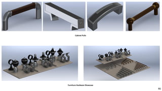 Cabinet Pulls
Furniture Hardware Showcase
46
 