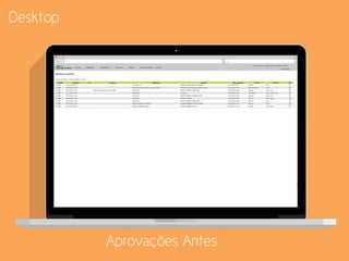 Aprovações Antes
Desktop
 
