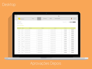 Aprovações Depois
Desktop
 