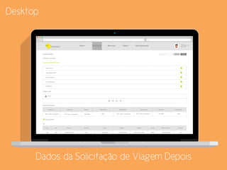 Dados da Solicitação de Viagem Depois
Desktop
 