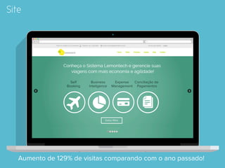 Site
Aumento de 129% de visitas comparando com o ano passado!
 