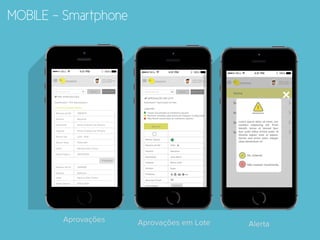 MOBILE - Smartphone
Aprovações
 Aprovações em Lote
 Alerta
 