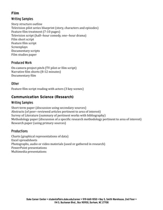 Duke Career Center • studentaffairs.duke.edu/career • 919-660-1050 • Bay 5, Smith Warehouse, 2nd Floor •
114 S. Buchanan Blvd., Box 90950, Durham, NC 27708
Film
Writing Samples
Story structure outline
Television pilot series blueprint (story, characters and episodes)
Feature film treatment (7-10 pages)
Television script (half--hour comedy, one-­‐hour drama)
Film short script
Feature film script
Screenplays
Documentary scripts
Film studies paper
Produced Work
On-camera project pitch (TV pilot or film script)
Narrative film shorts (8-12 minutes)
Documentary film
Other
Feature film script reading with actors (3 key scenes)
Communication Science (Research)
Writing Samples
Short term paper (discussion using secondary sources)
Abstracts (of peer-­‐reviewed articles pertinent to area of interest)
Survey of Literature (summary of pertinent works with bibliography)
Methodology paper (discussion of a specific research methodology pertinent to area of interest)
Research paper (using primary sources)
Productions
Charts (graphical representations of data)
Excel spreadsheets
Photographs, audio or video materials (used or gathered in research)
PowerPoint presentations
Multimedia presentations
 