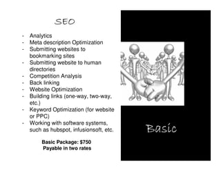 SEO
-   Analytics
-   Meta description Optimization
-   Submitting websites to
    bookmarking sites
-   Submitting website to human
    directories
-   Competition Analysis
-   Back linking
-   Website Optimization
-   Building links (one-way, two-way,
    etc.)
-   Keyword Optimization (for website
    or PPC)
-   Working with software systems,
    such as hubspot, infusionsoft, etc.   Basic
        Basic Package: $750
        Payable in two rates
 