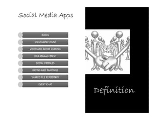 Social Media Apps




                    Definition
 