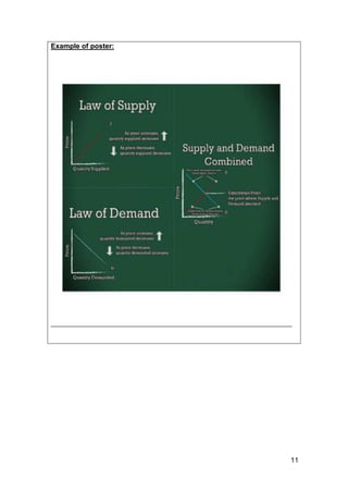 11
Example of poster:
 