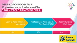 AGILE COACH BOOTCAMP
30 pessoas capacitadas em 40hs
ORGANIZAÇÃO BANCO DO BRASIL
Team Building
Workshop
Professional Agile Coach
Certiﬁed - PACC
Lean & Agile Mindset
Workshop
16h 16h 8h
 