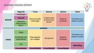 AGENDA DESIGN SPRINT
 