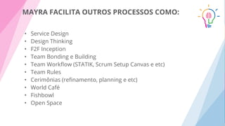 MAYRA FACILITA OUTROS PROCESSOS COMO:
• Service Design
• Design Thinking
• F2F Inception
• Team Bonding e Building
• Team Workﬂow (STATIK, Scrum Setup Canvas e etc)
• Team Rules
• Cerimônias (reﬁnamento, planning e etc)
• World Café
• Fishbowl
• Open Space
 