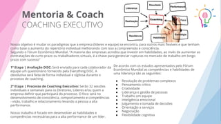 Mentoria & Coach
Nosso objetivo é mudar os paradigmas que a empresa (líderes e equipe) se encontra, para outros mais ﬂexíveis e que tenham
como base o aumento do repertório individual melhorando com isso a compreensão e consciência.
Segundo o Fórum Econômico Mundial. "A maioria das empresas acredita que investir em habilidades, ao invés de aumentar as
contratações de curto prazo ou trabalhadores virtuais, é a chave para gerenciar rupturas no mercado de trabalho em longo
prazo com sucesso"
De acordo com os estudos apresentados pelo Fórum
Econômico Mundial as competências e habilidades de
uma liderança são as seguintes:
● Resolução de problemas complexos
● Pensamento crítico
● Criatividade
● Liderança e gestão de pessoas
● Trabalho em equipe
● Inteligência emocional
● Julgamento e tomada de decisões
● Orientação a serviços
● Negociação
● Flexibilidade cognitiva
1º Etapa | Avaliação DiSC: Será enviado para cada colaborador da
equipe um questionário fornecido pela Everything DiSC. A
devolutiva será feita de forma individual e sigilosa durante o
processo de coaching.
2º Etapa | Processo de Coaching Executivo: Serão 32 sessões
individuais e semanais para os Diretores, Líderes e/ou quem a
empresa deﬁnir que participará do processo. O foco será no
desenvolvimento de consciência, comportamento e competências
- visão, trabalho e relacionamento levando a pessoa a alta
performance.
Nosso trabalho é focado em desenvolver as habilidades e
competências necessárias para a alta performance de um líder.
 