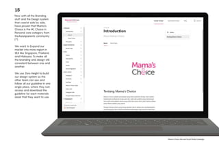 Muhammad Januar Portfolio collection 2020