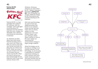 Muhammad Januar Portfolio collection 2020