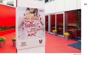 Muhammad Januar Portfolio collection 2020