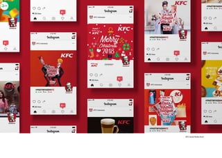 Muhammad Januar Portfolio collection 2020