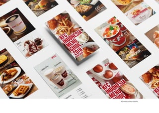 Muhammad Januar Portfolio collection 2020