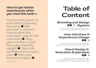 Muhammad Januar Portfolio collection 2020