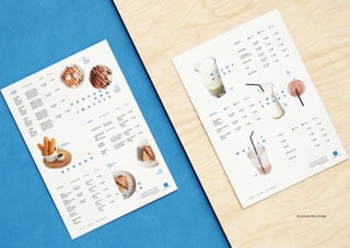 Muhammad Januar Portfolio collection 2020