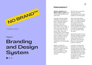 Muhammad Januar Portfolio collection 2020