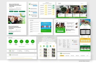 Muhammad Januar Portfolio collection 2020