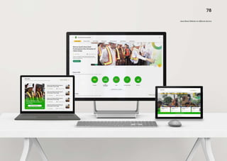 Muhammad Januar Portfolio collection 2020