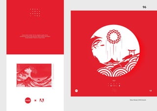 Muhammad Januar Portfolio collection 2020